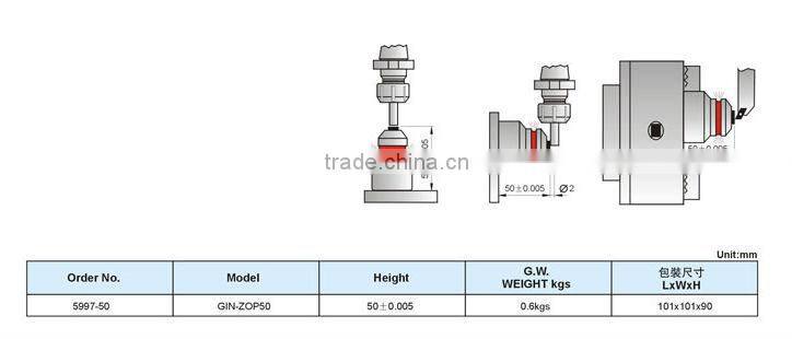 china preset gauge optical type Z-axis