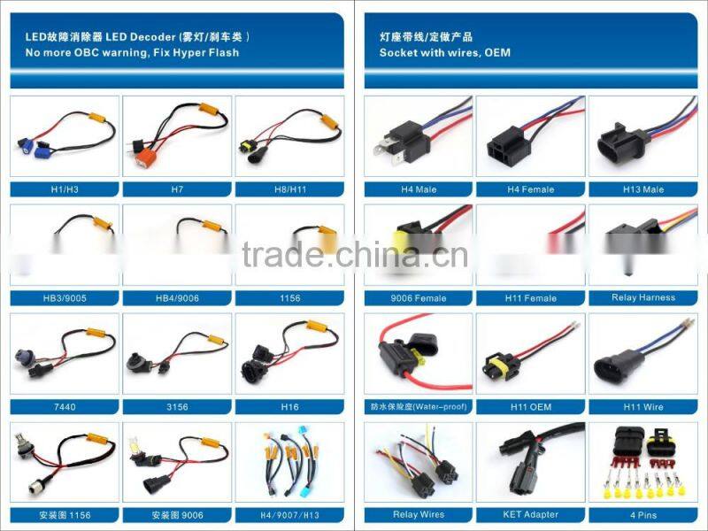 Most popular red bright high power COB car led t10 socket