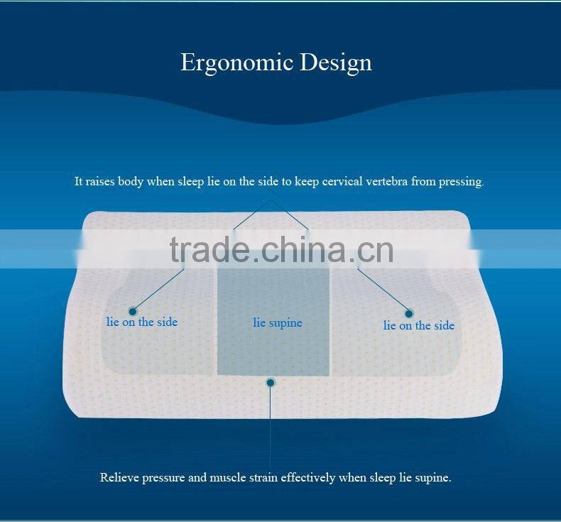 Wholesale hot sale pu polurethane memory foam children pillow