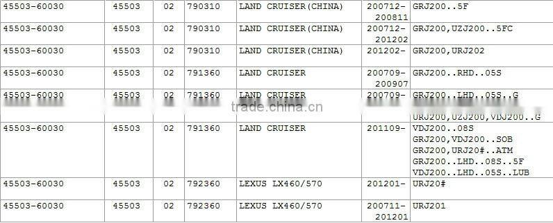 China Best Rack End oem 45503-60030 for Toyota Land Cruiser/Lexus LX460/570