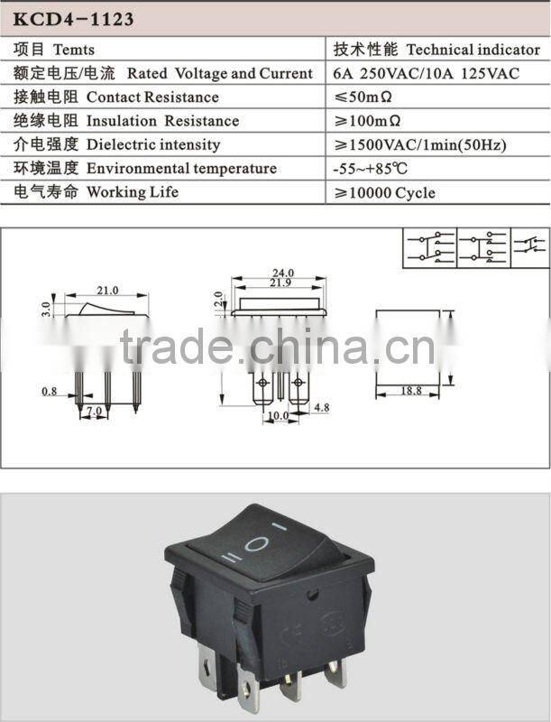 Black Rocker Switch Supplier