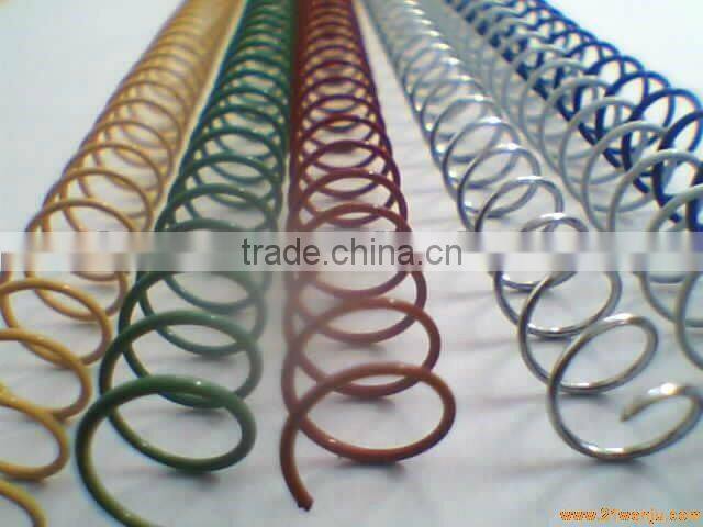 Metal spiral ,Nylon coated iron single loop wire, spiral binding
