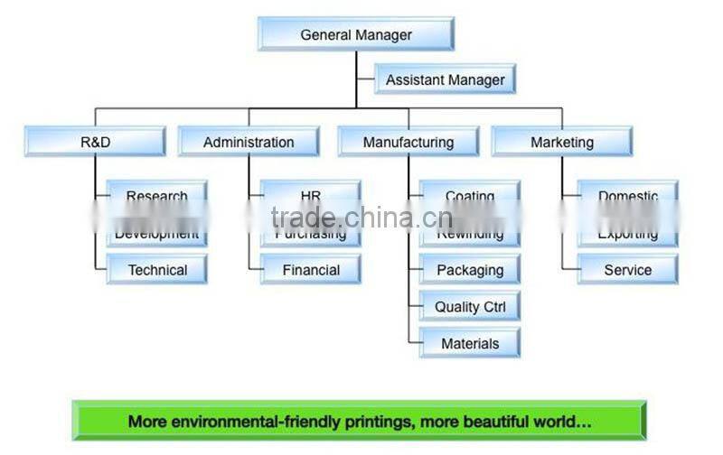 PE film for mirror finish