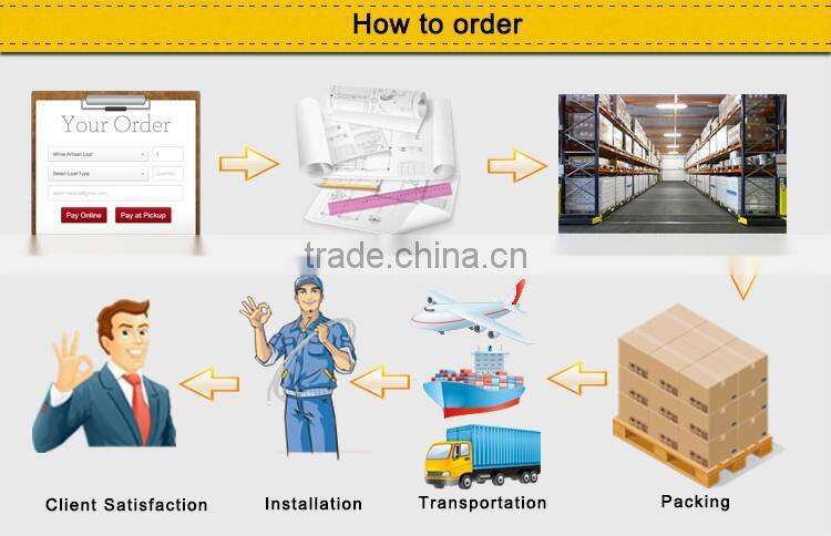 New Solution SL320 ETU/ELO For Water Jet Loom/air Jet