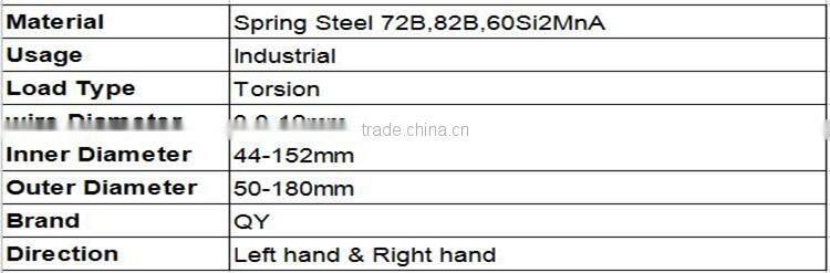 Customized Heavy Duty Garage Door Weight Lifting Machines Extension Spring