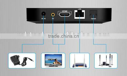 S812 IPTV Box Android 4.4 Kitkat OS 4K Preloaded Kodi 14.1 HDMI Streaming media player 2GB/8GB 4K smart tv box