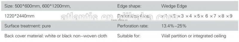 best sale in door decoration perforated acoustic gypsum board/ ceiling tiles with competitive price