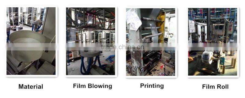 ZLB. No. 5 2"x 3" Zipper Poly Bag, Resealable Plastic Shipping Bags, plastic zipper bag