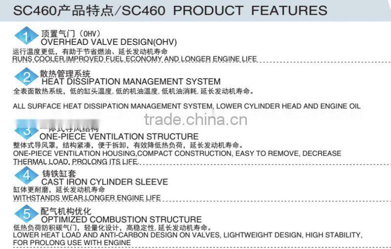 Senci SC460 16HP 10kw 459cc Single Cylinder,4 stroke gasoline engine