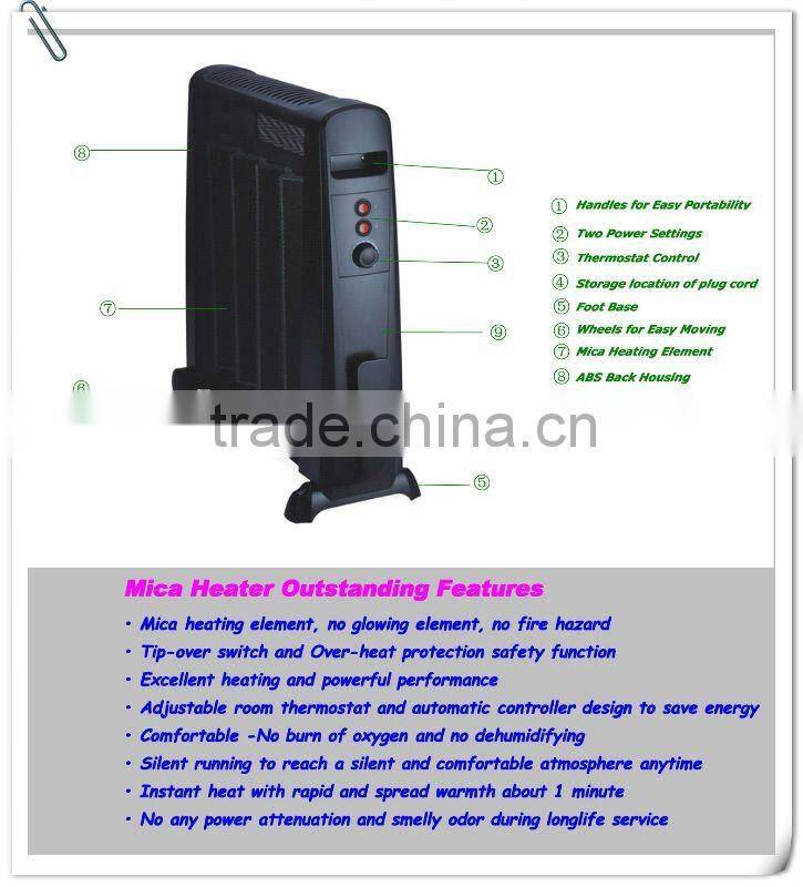 1500W electric heater with both convection and radiant heater, GS,CE RoHS