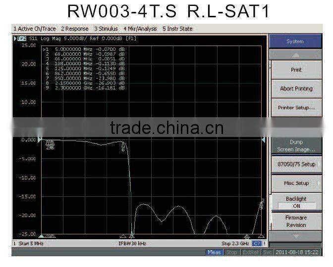 TV/R/SAT WALL SOCKET/SATELLITE WALL SOCKET/TV WALL SOCKET/ TV socket outlet (RW003-4TS)