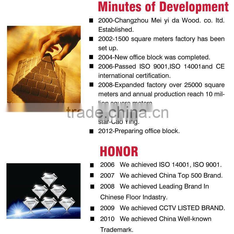 8mm 12mm hdf V-groove painted german techniquel aminate flooring