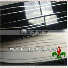 furniture edge banding in China
