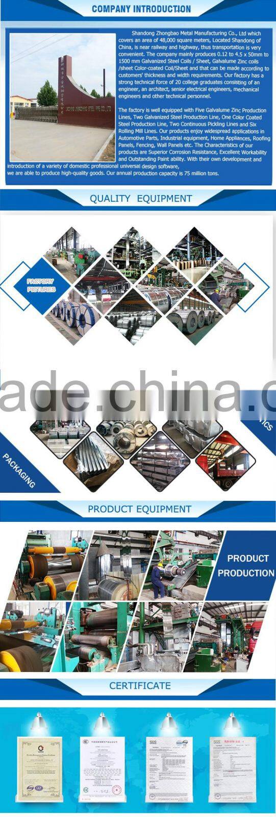New products on china market steel sheet price