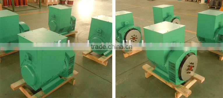 220 volt Dynamo Price