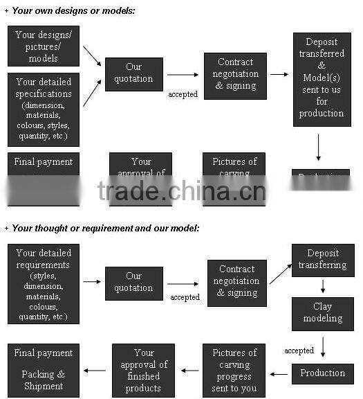 Granite tiger statue DSF-T140