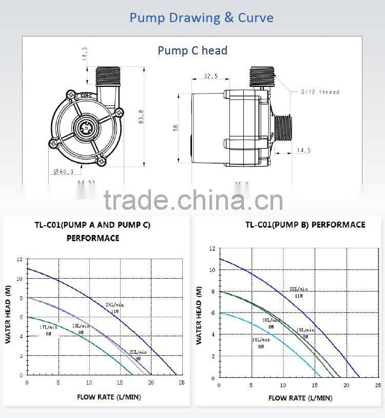 12v or 24v dc circulation brushless clean energy environmental protection swimming pools