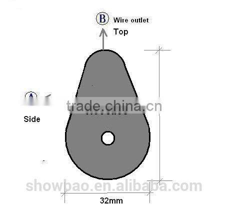 Anti-theft pull box / cable retractor / recoiler / security tether