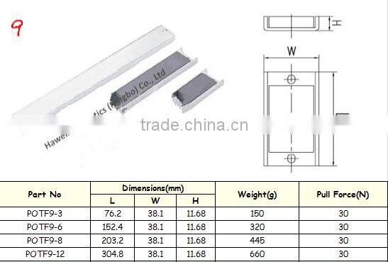 8'' Inch Channel Magnet Assembly Cup Shape magnet