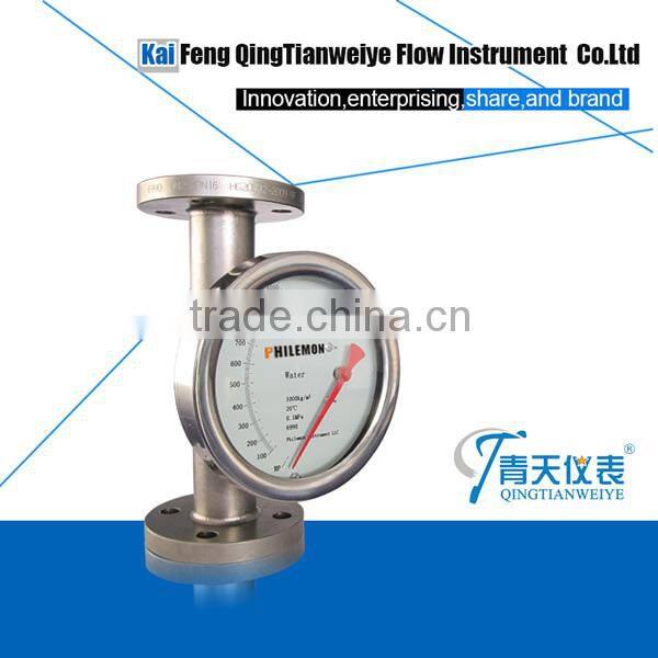 Qingtian Flow Meter Certificates