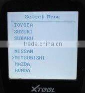 PS701 Newest electronic tool set