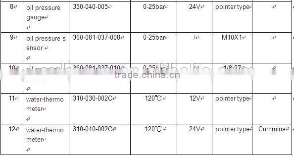 auto oil pressure sensor for Kinglong bus