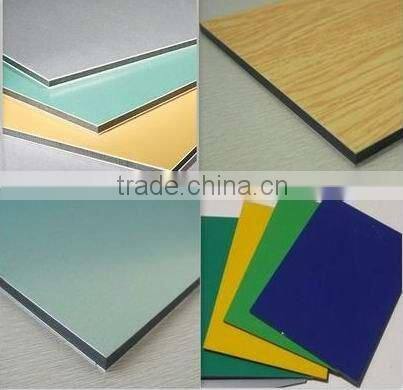 ourdoor use aluminum composite panel