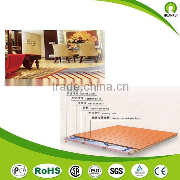 CE EAC certified two conductor self regulating carbon fiber heating cable