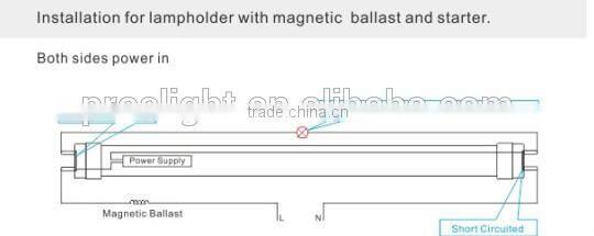 Made in China ce rohs fcc approved tubo led 18w with motion sensor