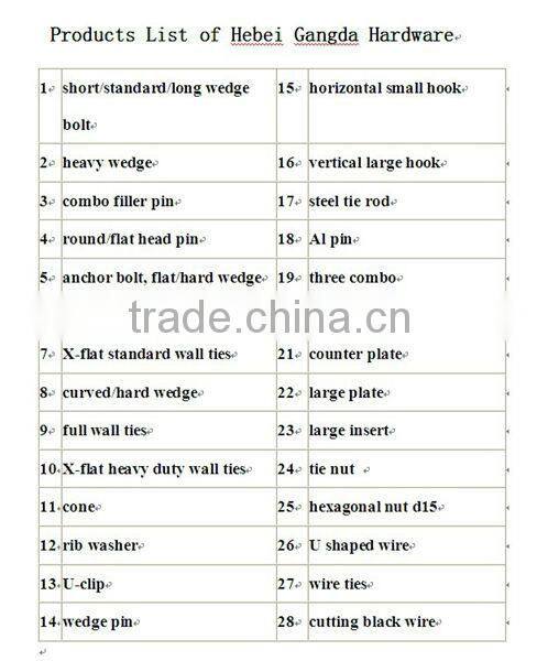 l anchor bolt,HDG anchor bolt with nut and washer