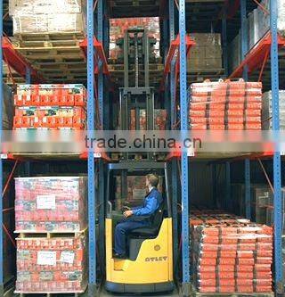 Drive In Pallet Rack Systems| Wharehouse Storage Pallet Racks