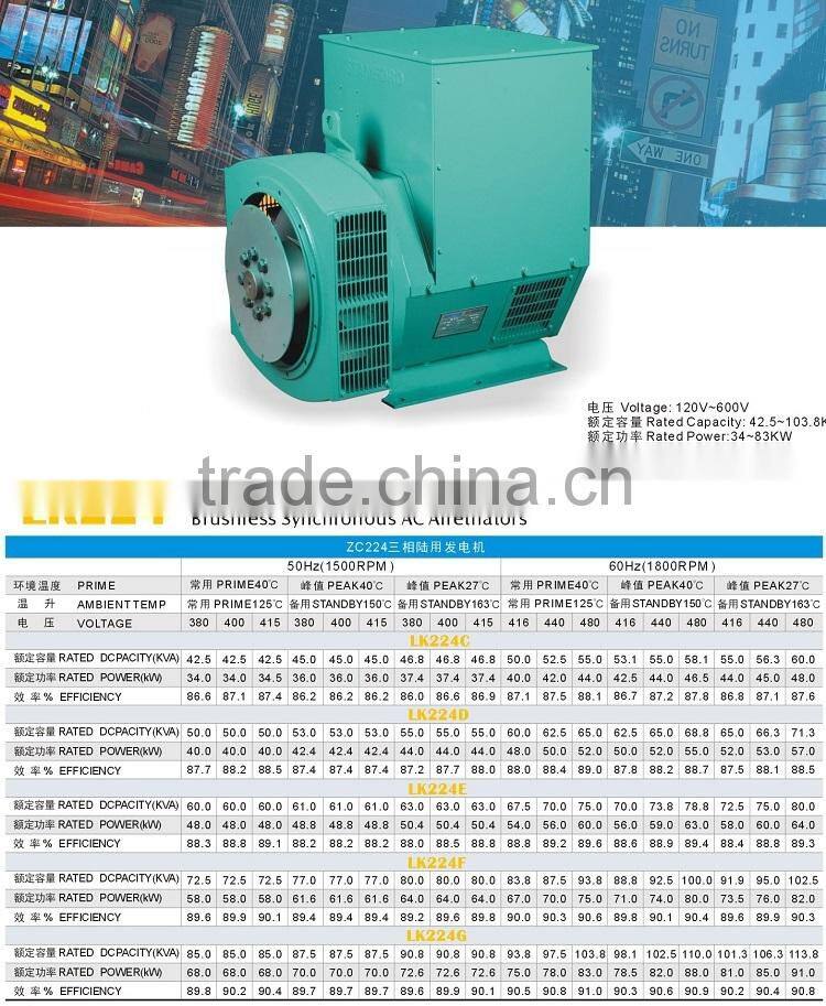 Longkai Three Phase Brushless Alternators 24KW