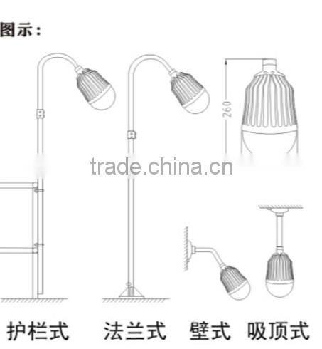 IP65 waterproof GL-15B maintenance-free 50W non-dazzle led flood light