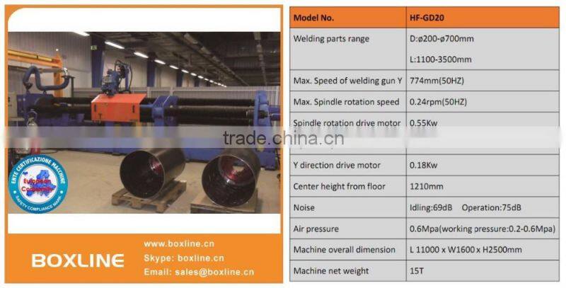 Cylinder Cap Girth Welding Machine with MIG Welder