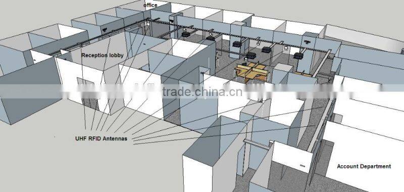 UHF RFID Files document tracking Solution in Law Firm -- SID Global