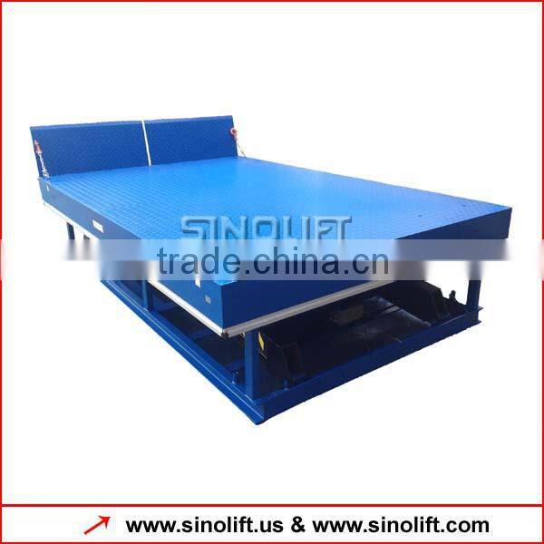 SLT Series Truck Loading Table