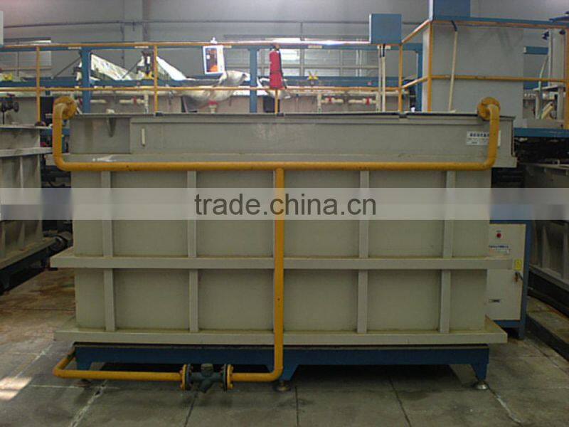 Electro Gold/Silver/iron/Chrome/Zinc/copper plating machine