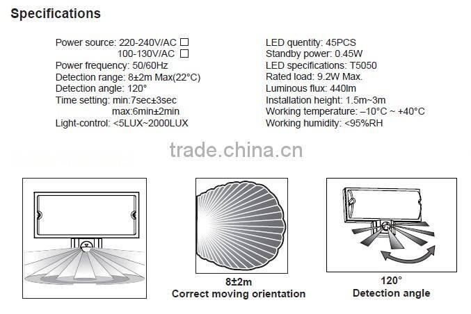 2013 new motion sensor led recessed light/motion sensor light with cameraautomatic turn off light sensor switch/