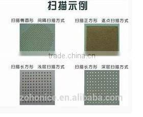 ER600C newes fractional co2 laser scar removal machine