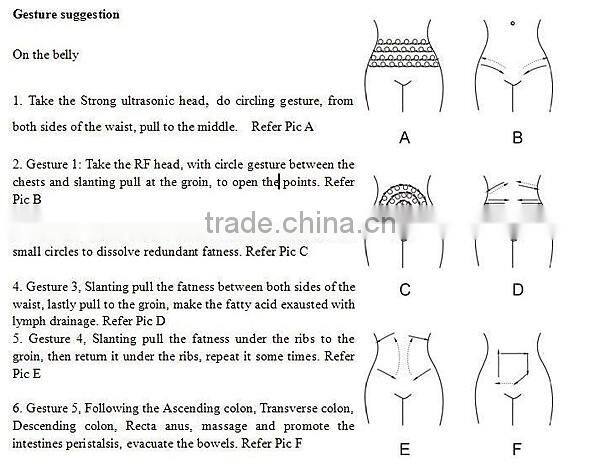 Touch screen cavitation radio frequency