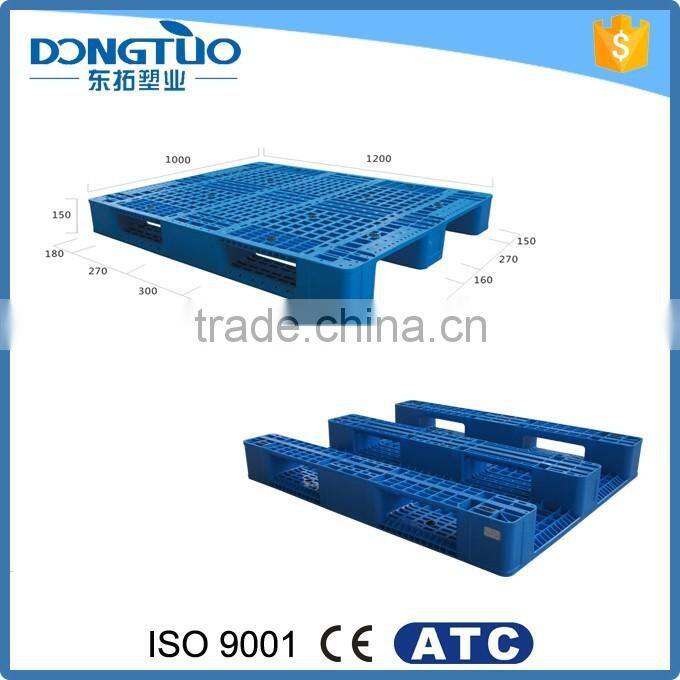 Plastic pallet prices cheap, Plastic pallets for sale
