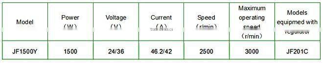 DC Generator1.5kw for Vehicle and Ship