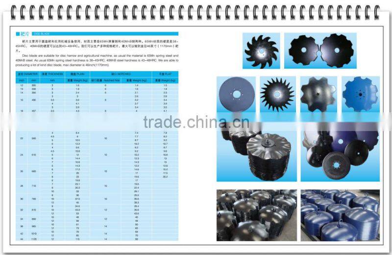 Russia hot sale tractor part round plow disc blade