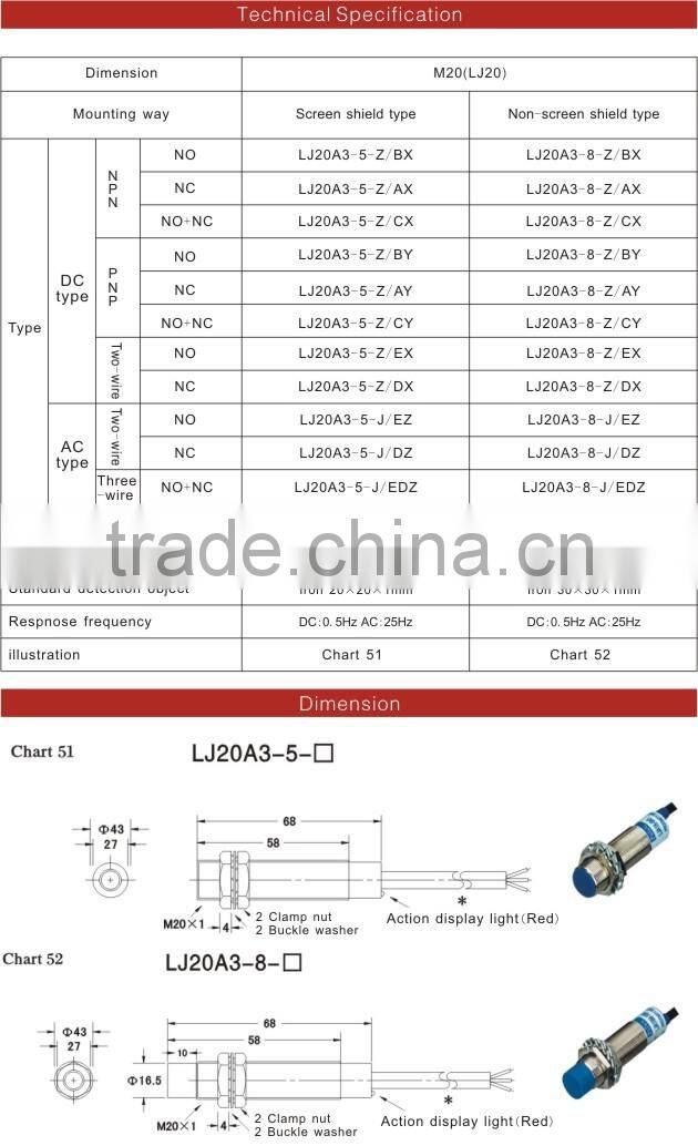 LJ20(M20 ) YUMO Capacitive Proximity switch sensor (non-shield)