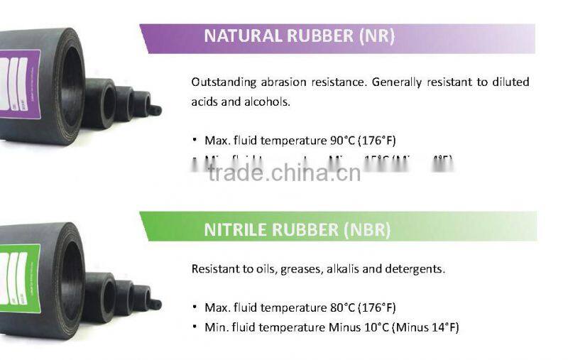 Dosing Pump Peristaltic Pump