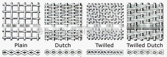 Best Quality Durable Nickel Screen