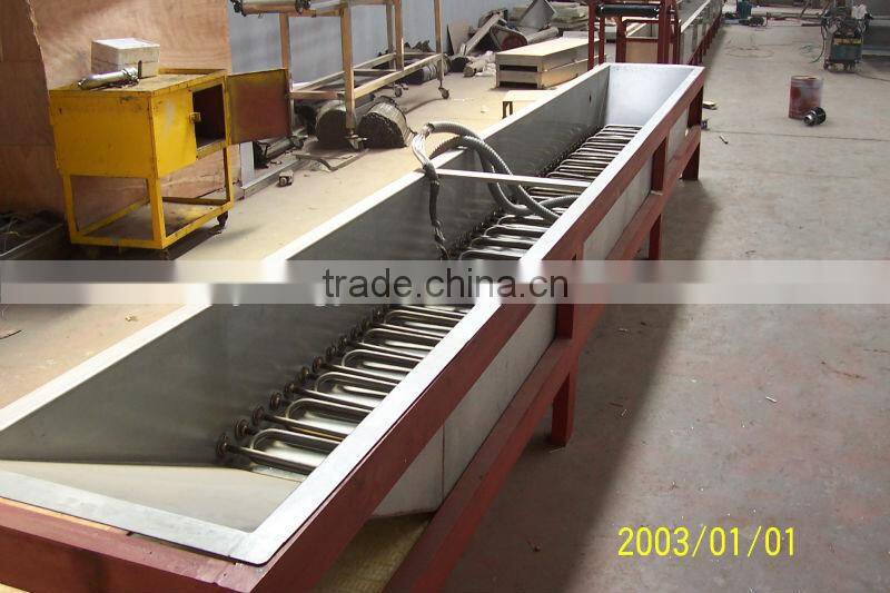Fried flour processing line TradeManager:cn1510969003 Skype:hongzhen.yang2 Mobile:+86 15562508596