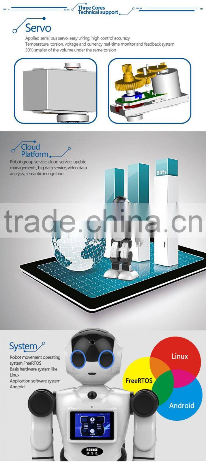 RGKNSE New Design RK-01 Smart Robot Mini Intelligent Early Education Robot For Kids