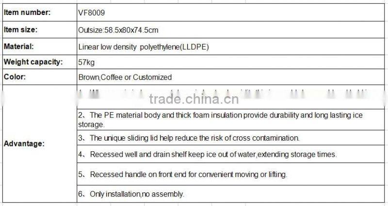 China factory ISO quality trolley big airtight plastic food container