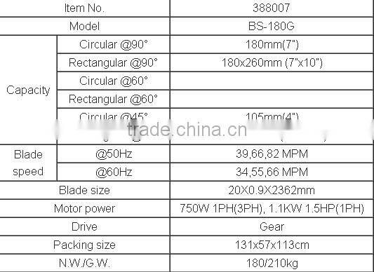 Metal Cutting Band saw BS-180G